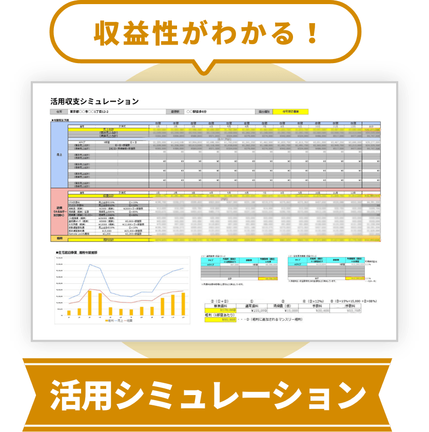 収益性がわかる！活用シミュレーション