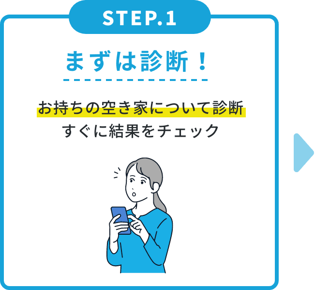 まずは診断！お持ちの空き家について診断すぐに結果をチェック