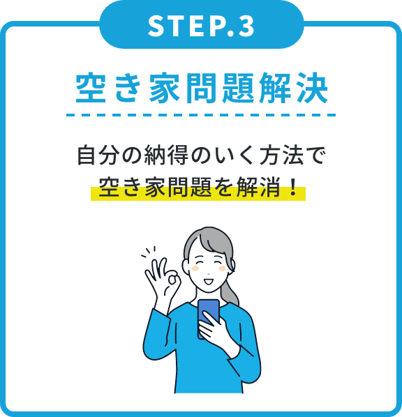 空き家問題解決。自分の納得のいく方法で空き家問題を解消！