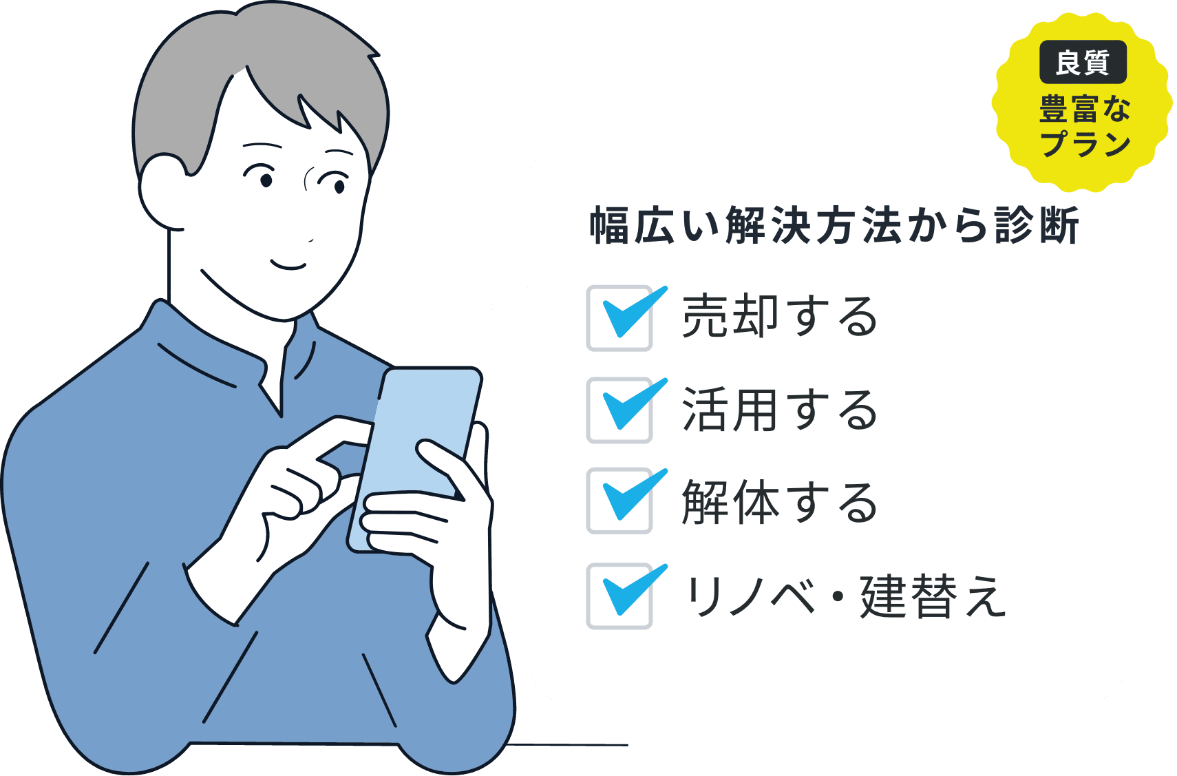 幅広いプランから選択。売却する。活用する。解体する。リノベ・建替え