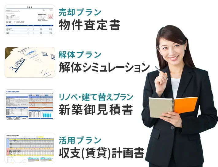 オリジナル解決計画書